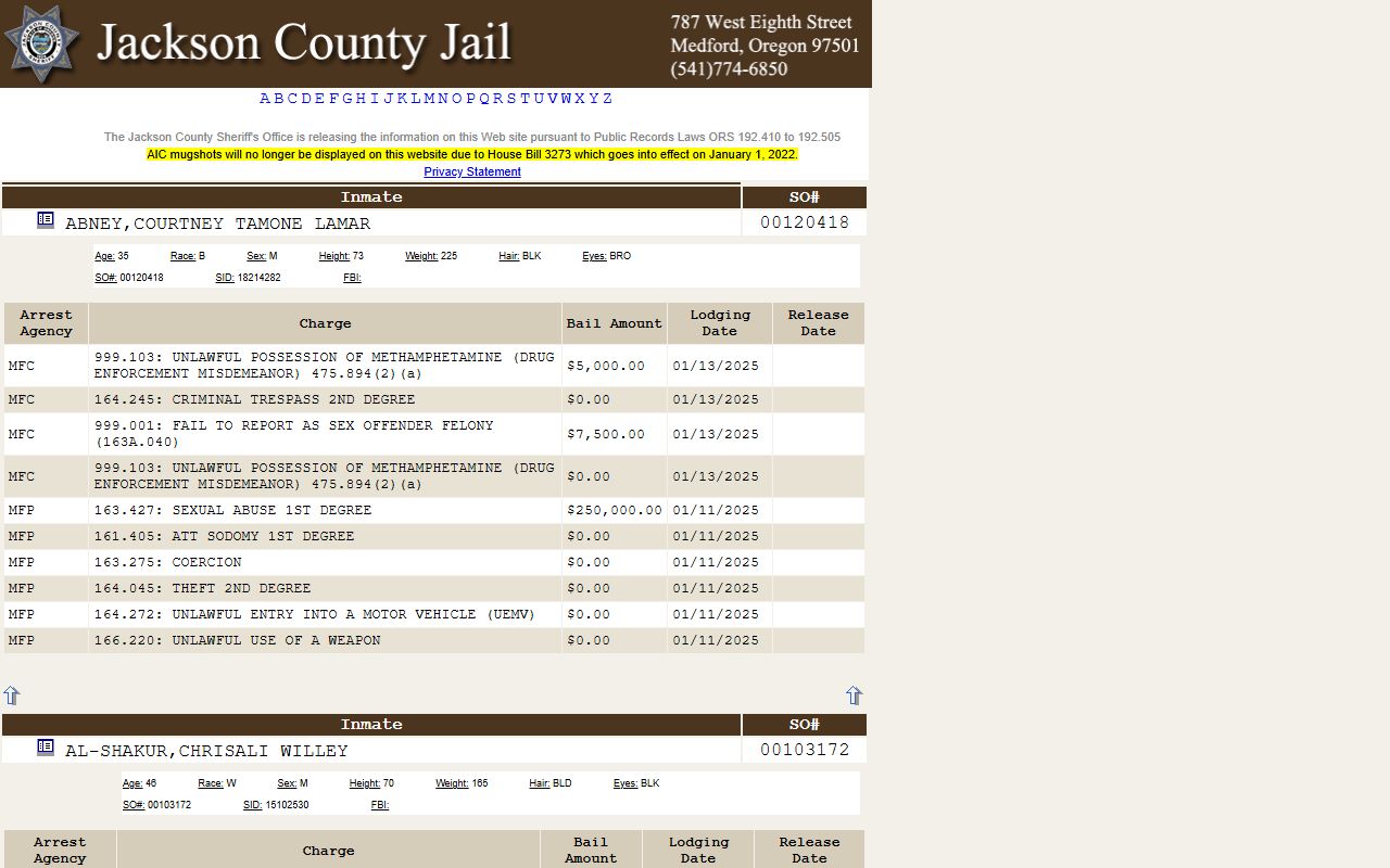 Jackson County inmate population current AIC roster fields